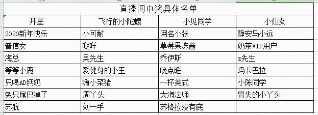 什么是治未病？熬夜怎么补救？海南中医专家教你如何轻松“养生”！