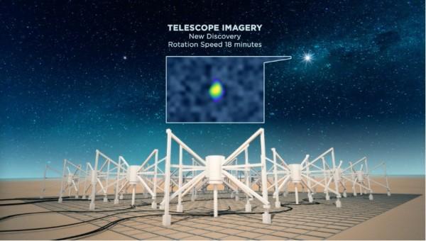 一只“快要坏掉的灯泡”打开宇宙奥秘新窗口，上海天文台参与发现超强磁场新天体