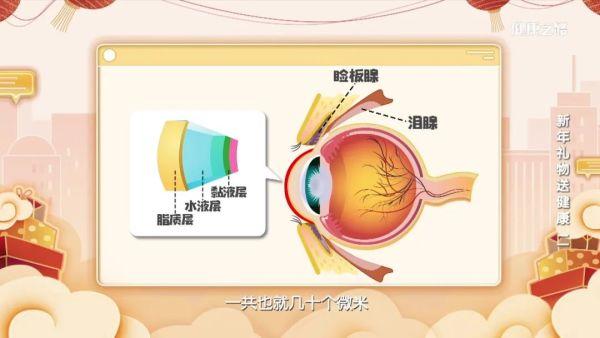 眼干、皮肤干、血糖不稳定？健康礼物送给您，让您少烦恼｜健康之路