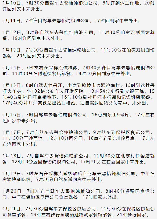 黑龙江绥芬河公布22例新冠肺炎确诊病例、无症状感染者活动轨迹