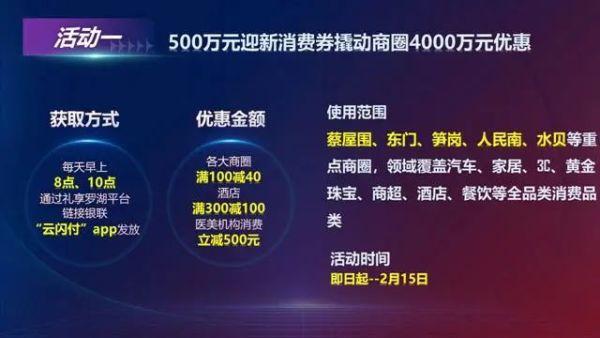 2500万，深圳这两区发消费券了