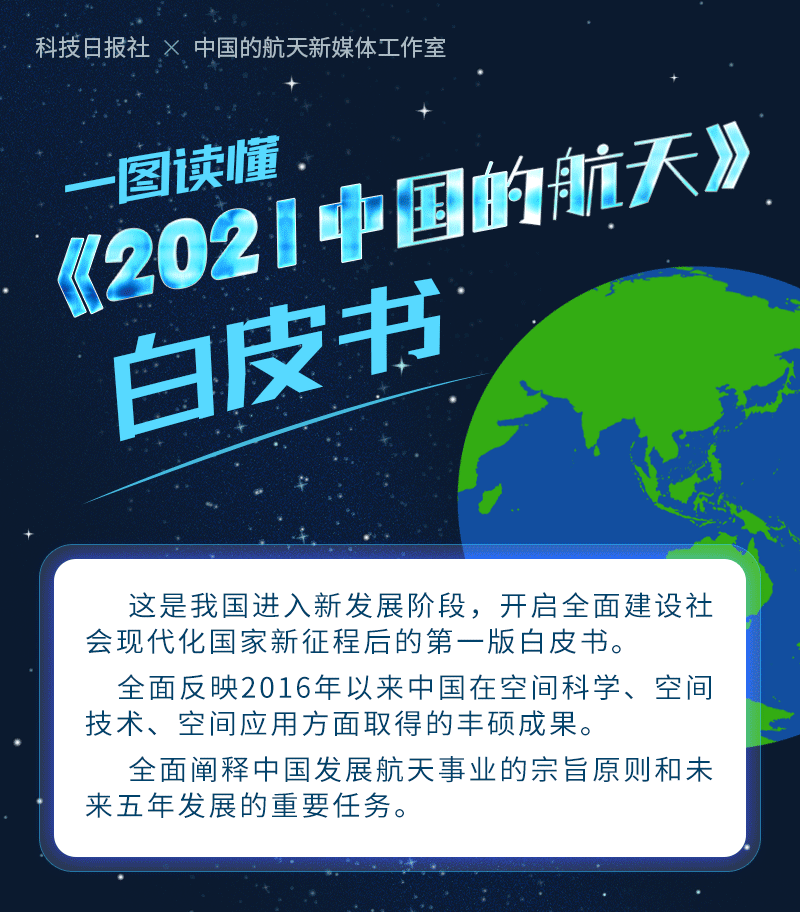 一图读懂《2021中国的航天》白皮书