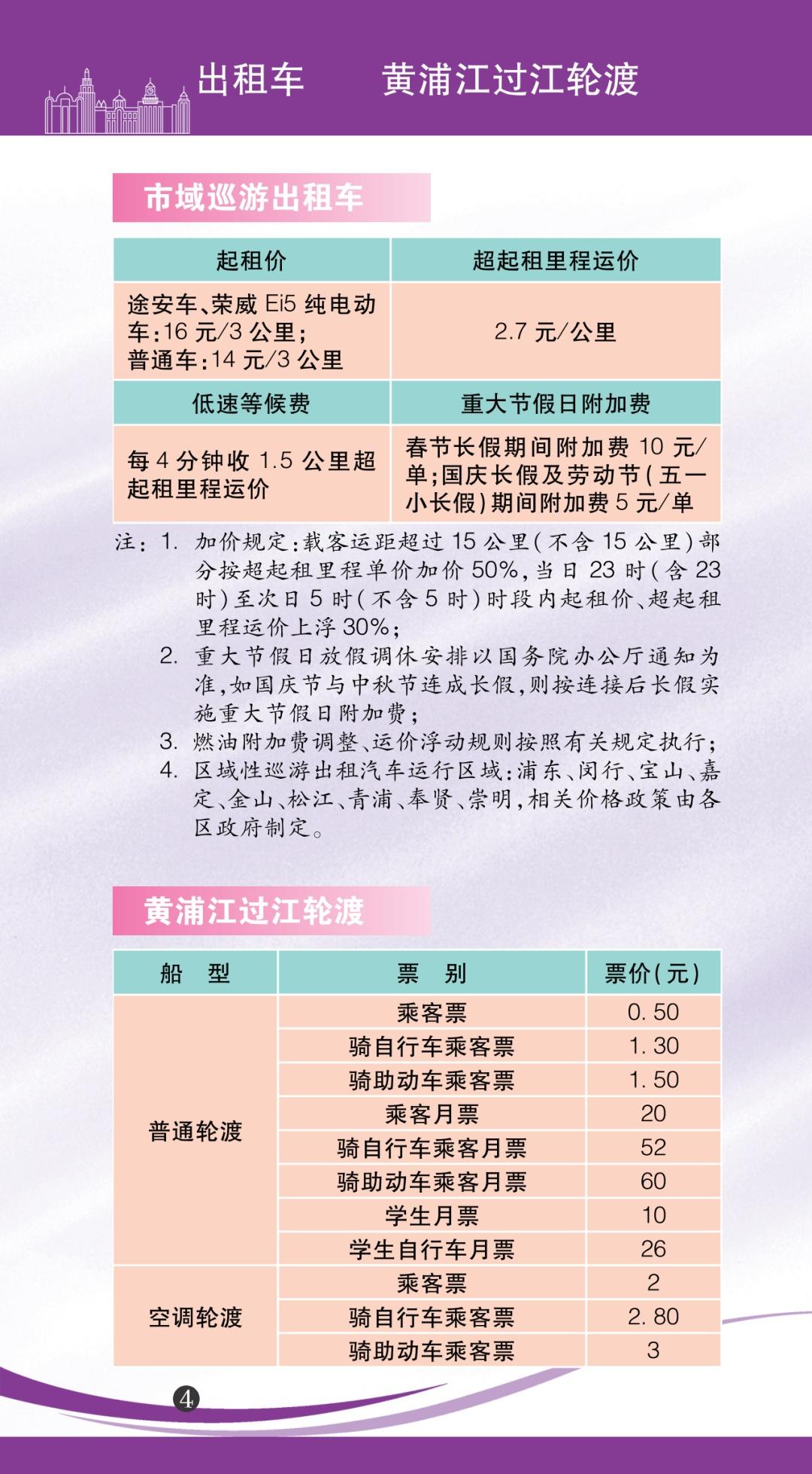 建议收藏！2022年上海市水、电、气等价费标准一览