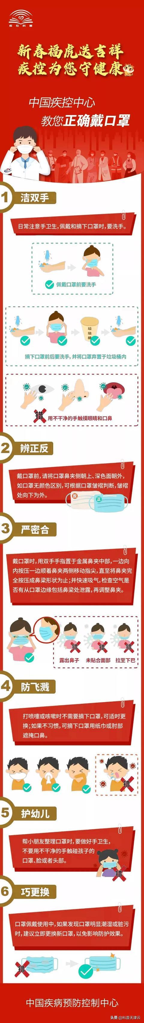 口罩到底怎么戴？中国疾控中心教您正确的方法