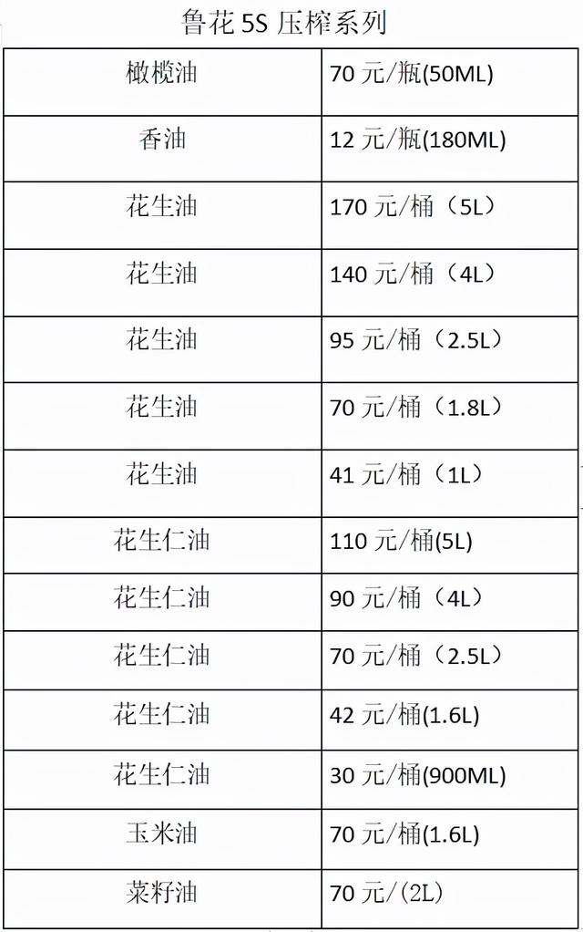 【周末逛市场】果蔬充足迎春节 物美价廉有保障