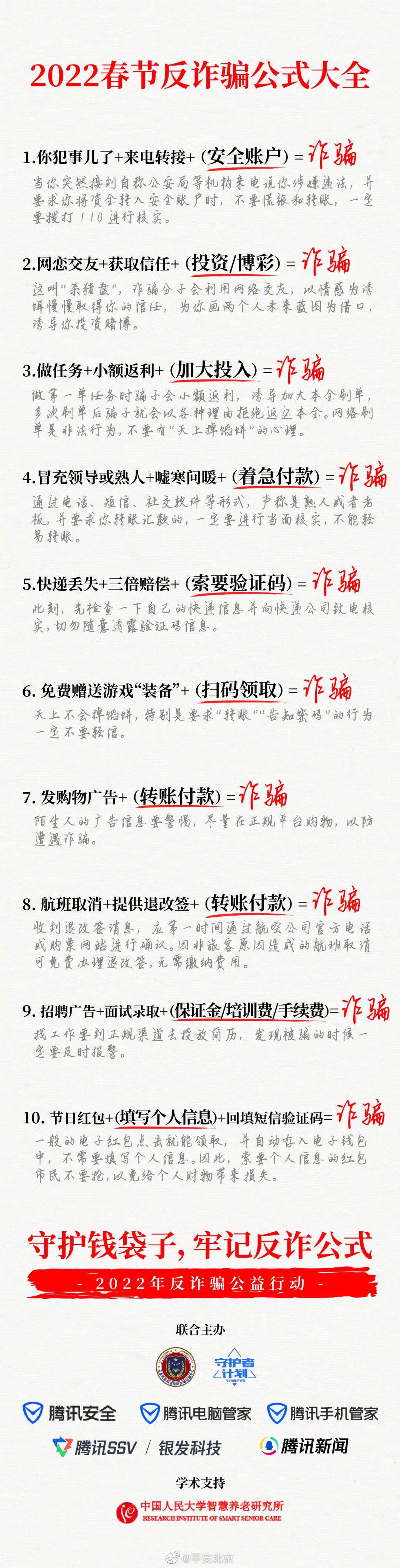 迎新春、反诈骗！这套春节反诈骗公式大全你值得拥有