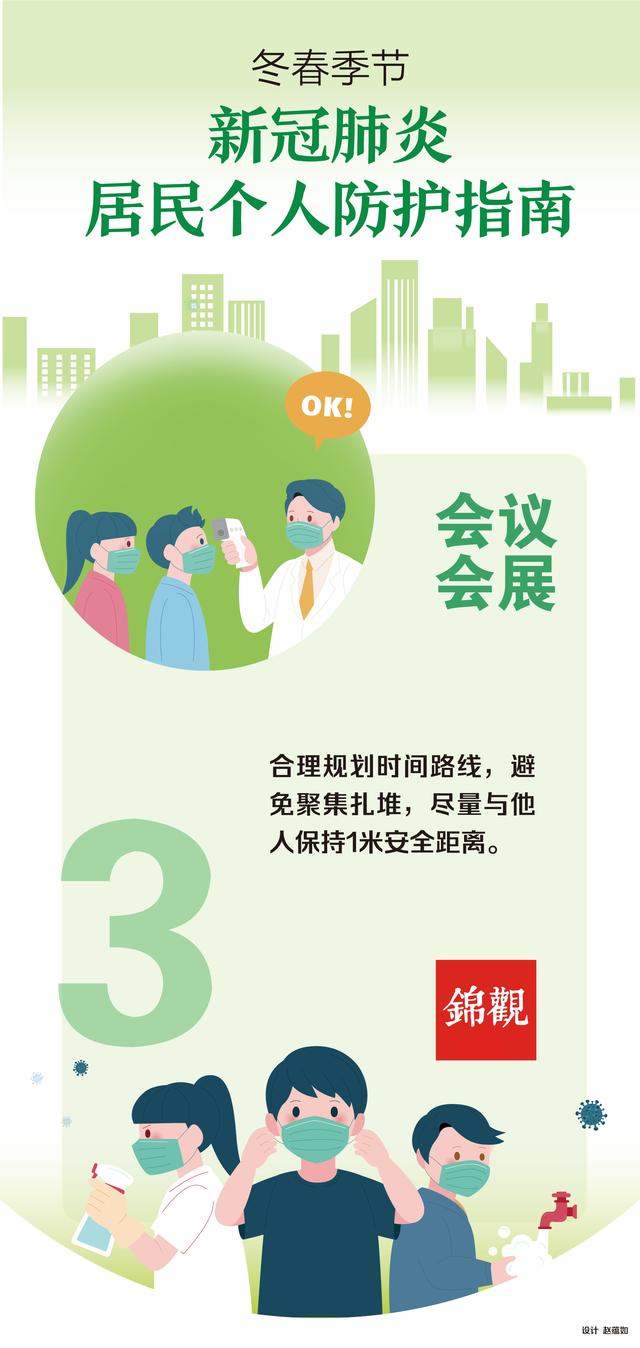 冬春季节新冠肺炎居民个人防护指南（工作场所、会议会展、商超超市篇）