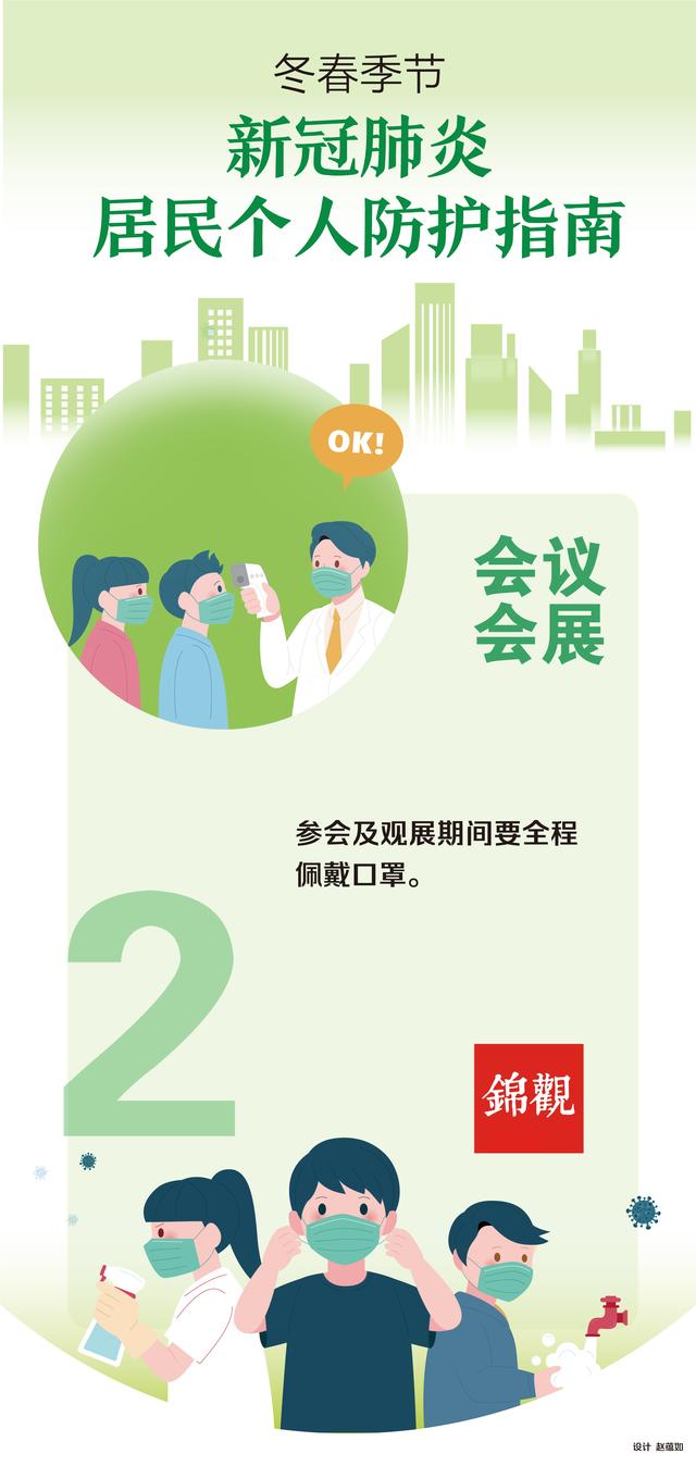 冬春季节新冠肺炎居民个人防护指南（工作场所、会议会展、商超超市篇）