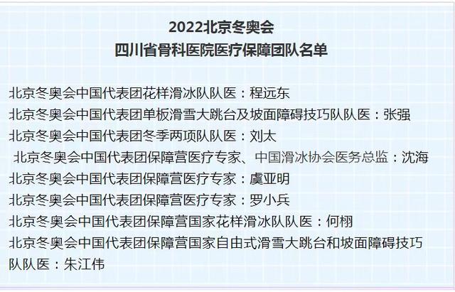 护航冬奥！3名四川运动医学专家抵达冬奥保障营