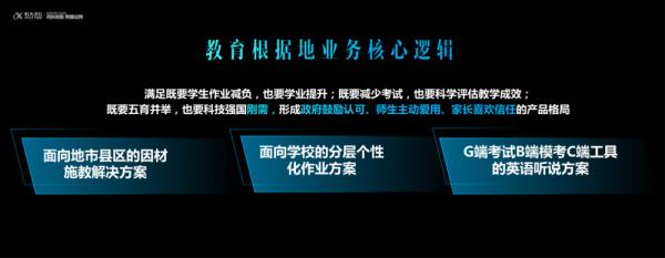 科大讯飞启动“超脑2030计划” ，将发布养成系宠物机器人