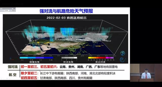 更高颜值、更加立体……三维可视化产品助力“春运”气象服务保障更有力