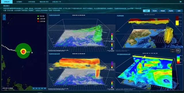 更高颜值、更加立体……三维可视化产品助力“春运”气象服务保障更有力