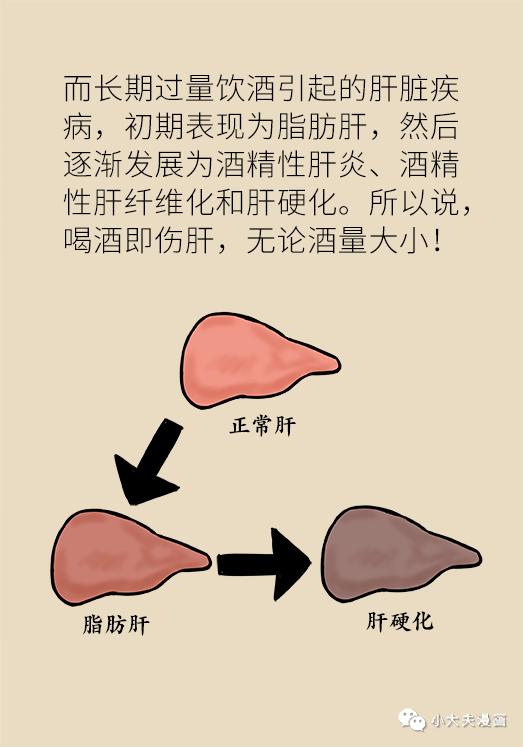 喝酒不上脸，就是酒量大？别让亲友被这话忽悠了