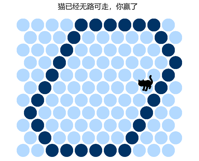 围住一只猫猫需要几步？【多猫预警】