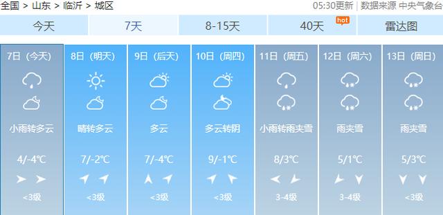 有雨夹雪！临沂本周天气预报来了