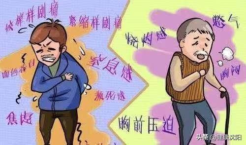 把健康带回家 | 春节期间如何防治冠心病