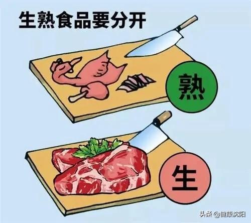 把健康带回家 | 员工食堂预防食源性疾病的几点提示