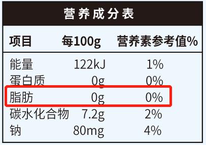 过年聚会喝它！酸酸甜甜带啤酒汽，爽到飞起