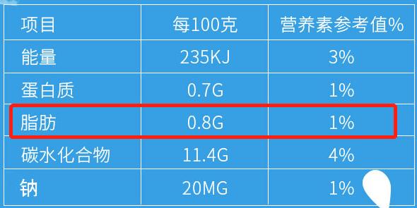 过年聚会喝它！酸酸甜甜带啤酒汽，爽到飞起