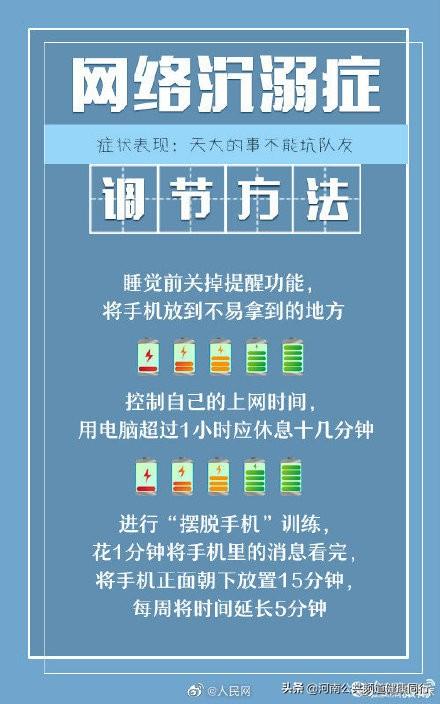 「大年初七」“人日节”复工“时差”没倒好？教你远离“节后综合征”