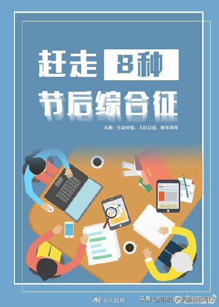 「大年初七」“人日节”复工“时差”没倒好？教你远离“节后综合征”