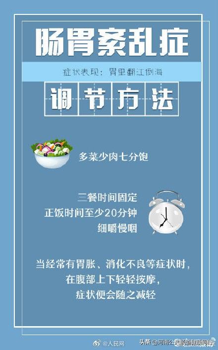 「大年初七」“人日节”复工“时差”没倒好？教你远离“节后综合征”