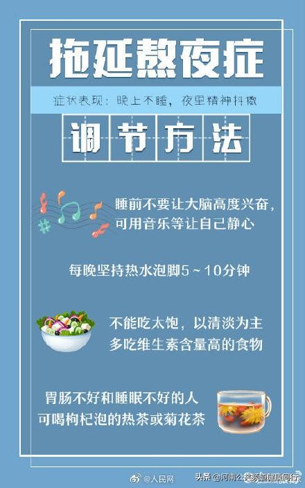 「大年初七」“人日节”复工“时差”没倒好？教你远离“节后综合征”