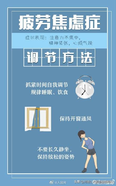 「大年初七」“人日节”复工“时差”没倒好？教你远离“节后综合征”