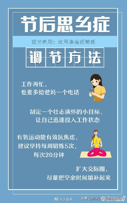 「大年初七」“人日节”复工“时差”没倒好？教你远离“节后综合征”