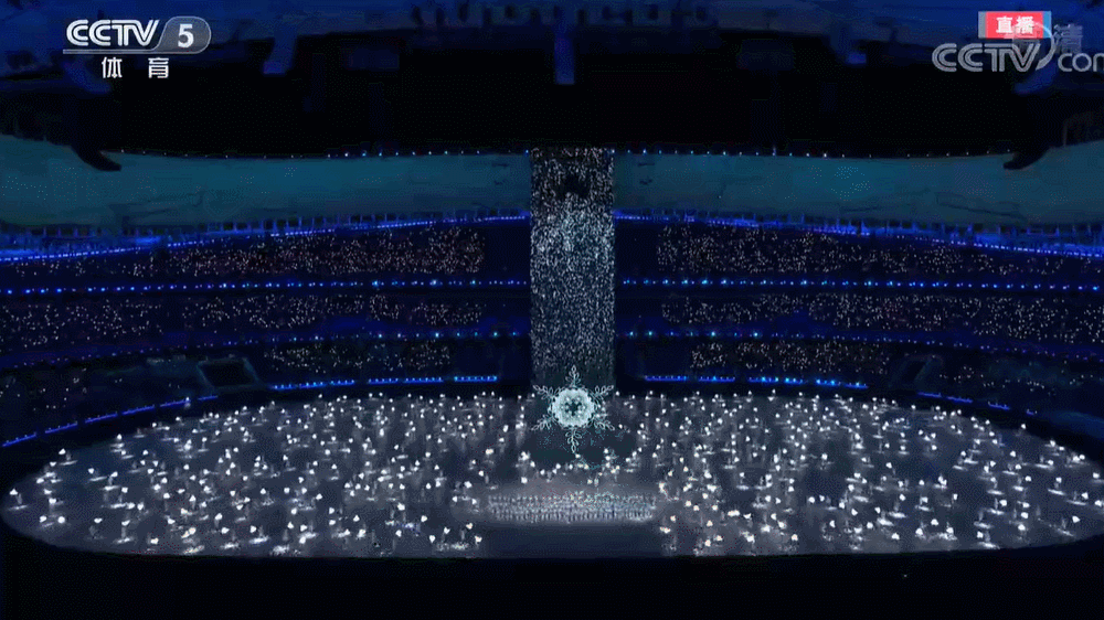 一文读懂！北京冬奥会开幕式背后的“黑科技”