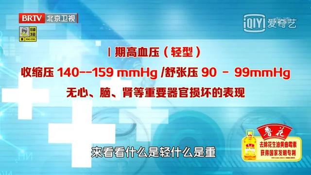 新发轻度高血压，别着急吃药！一个训练方法，不吃药也能帮助降压