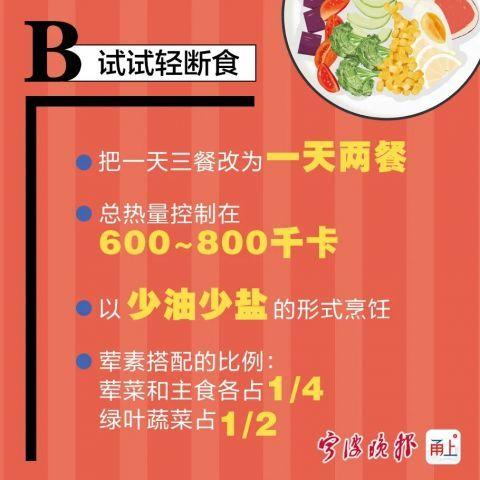 过完春节胖三斤？！这样的“过年肥”其实 最好减！营养师给你8个建议