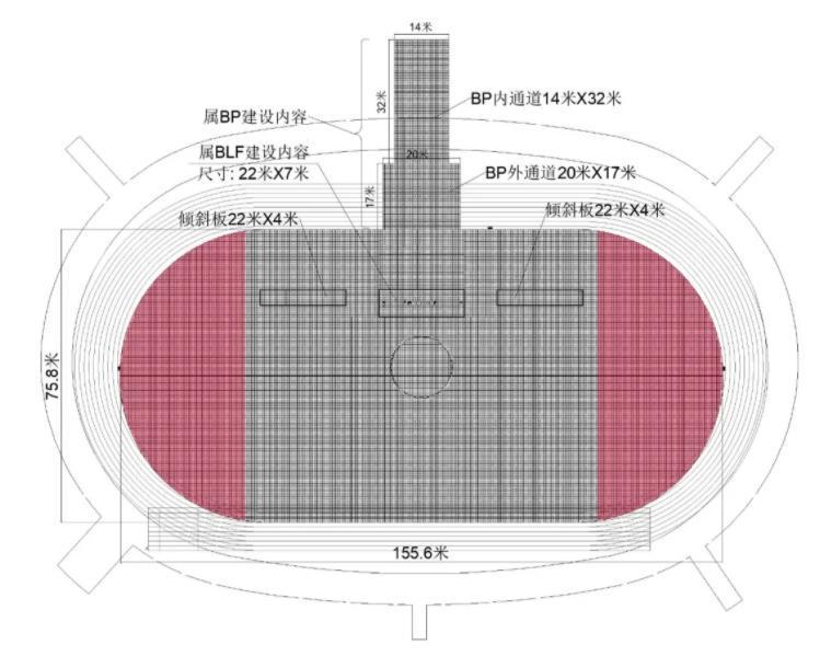 揭秘北京冬奥会开幕式上世界最大LED舞台数字显示技术