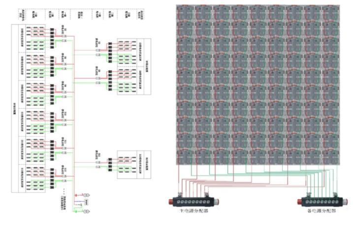 揭秘北京冬奥会开幕式上世界最大LED舞台数字显示技术