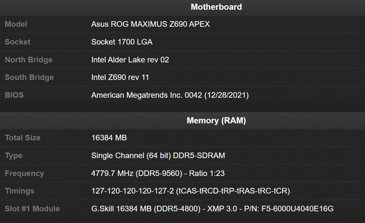 DDR5内存超频9560MHz破世界纪录：摸到10GHz门槛