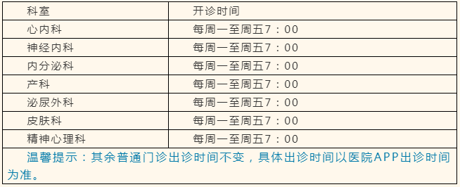 方便患者就医！即日起哈医大四院部分科室早7点开诊