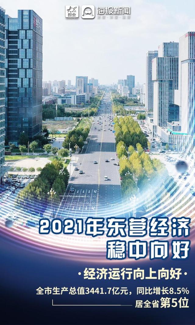 微海报｜2021年东营经济稳中向好