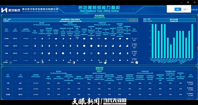 工业互联网：贵州制造业高质量发展新基石