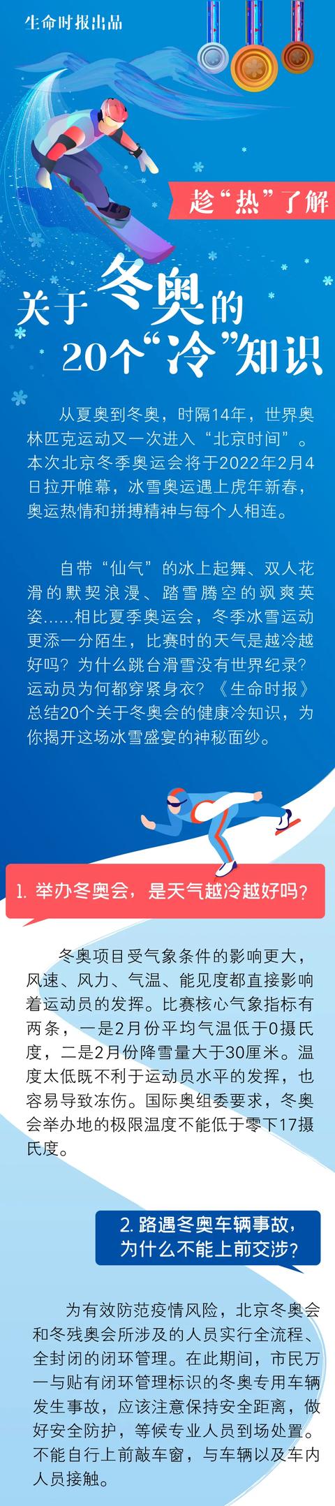 「健康提醒」@太原人！趁“热”了解！关于冬奥的20个冷知识（健康版）