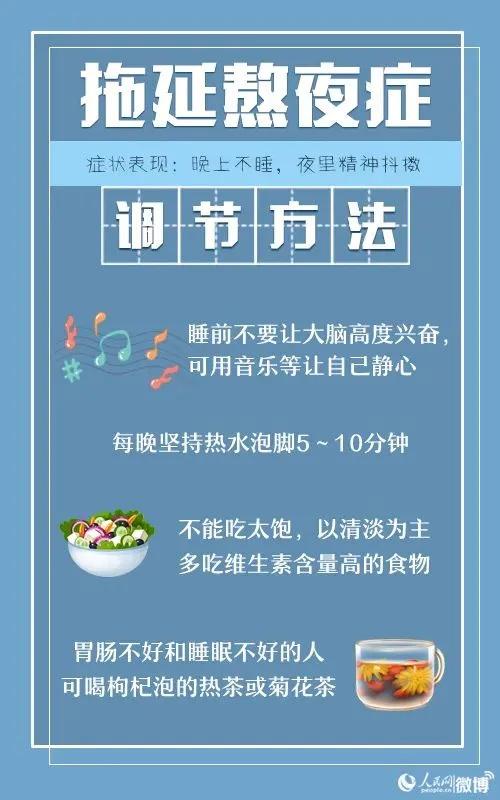 @职场人 节后上班如何赶走假日综合症？5招助你满血复活！