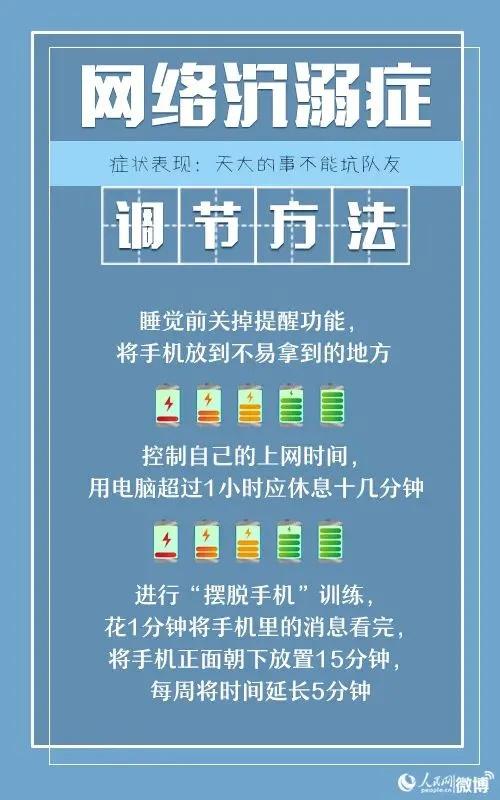 @职场人 节后上班如何赶走假日综合症？5招助你满血复活！