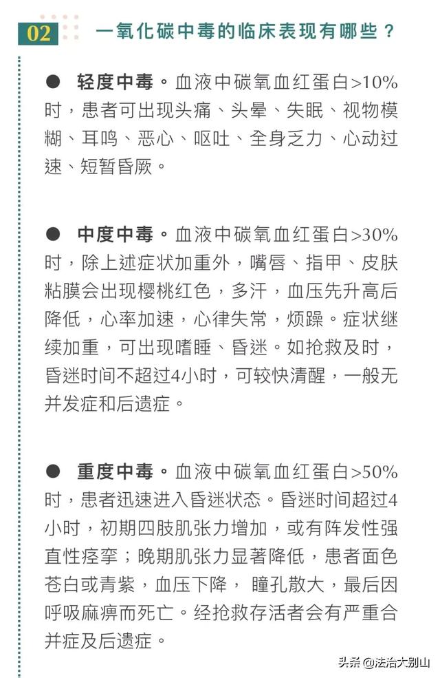 黄冈人务必注意！原来你是这样的一氧化碳中毒！