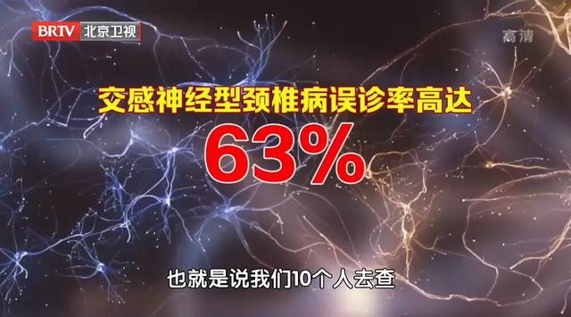 20年的心慌+后背疼，却是因为颈椎病？两个简单方法，自测风险