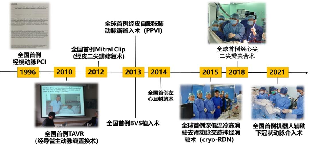 中山医院心内科教师团队荣获第二批全国高校黄大年式教师团队！