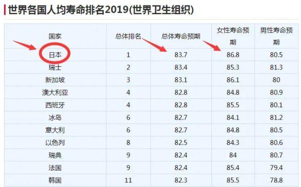 暖冬黑科技！从此肩颈不再酸痛，久坐族必备！