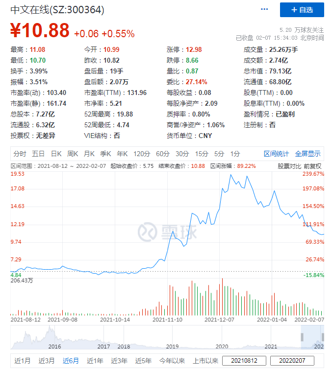 2022蓝鲸视界 | 数字阅读三分天下，阅文、掌阅、中文在线战略差异几何？