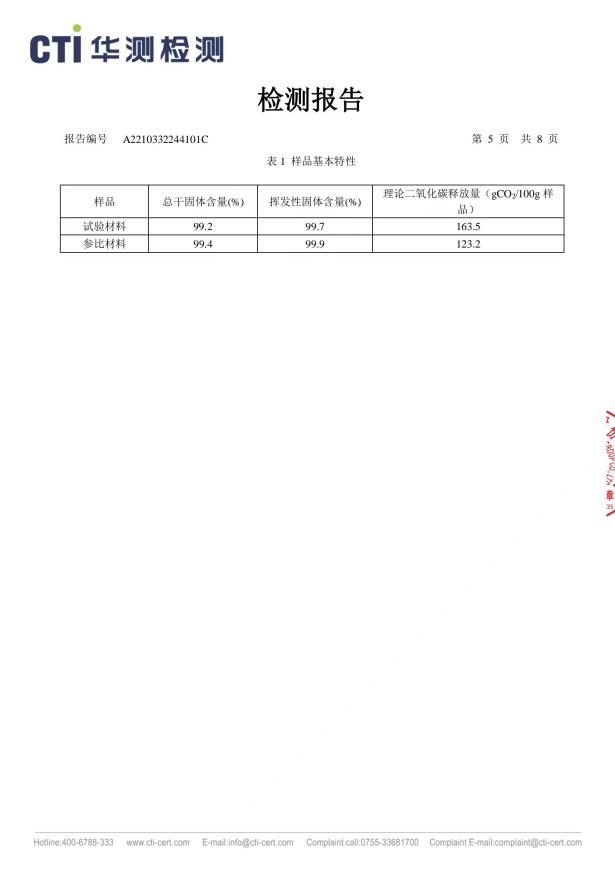 中国这个发明成果震惊世界造福人类