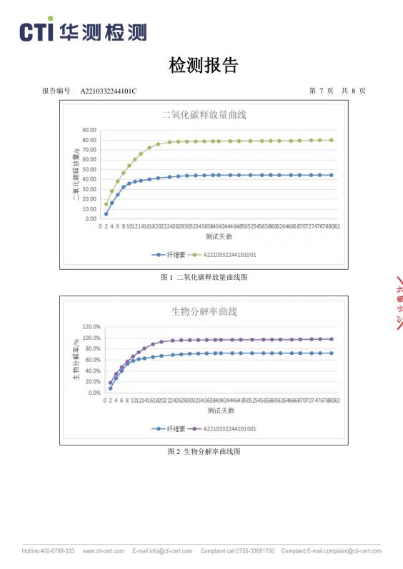 中国这个发明成果震惊世界造福人类