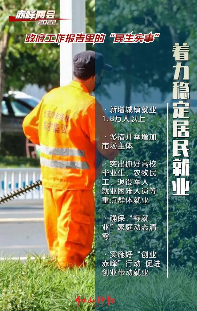 2022年赤峰市政府工作报告里的民生实事，条条与你有关