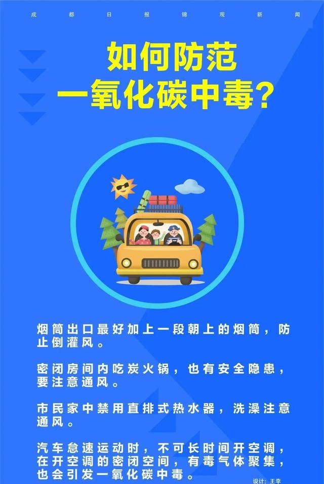 @所有人，初春预防一氧化碳中毒，安全使用指南请查收！